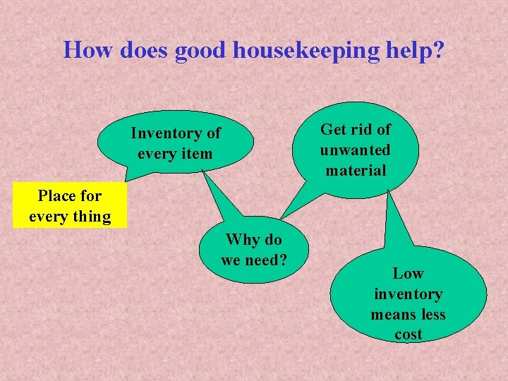 How does good housekeeping help? Get rid of unwanted material Inventory of every item
