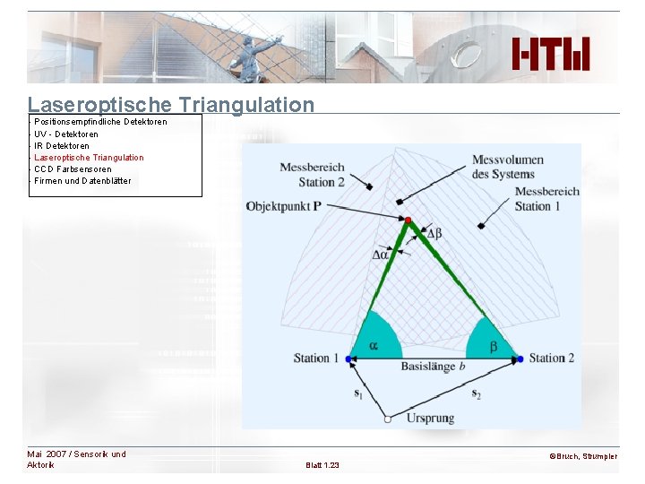 Laseroptische Triangulation - Positionsempfindliche Detektoren - UV - Detektoren - IR Detektoren - Laseroptische