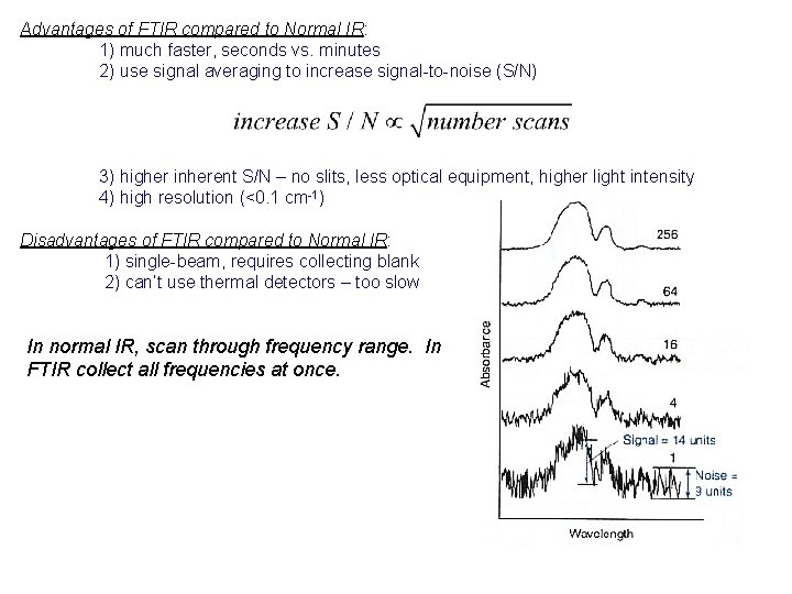 Advantages of FTIR compared to Normal IR: 1) much faster, seconds vs. minutes 2)