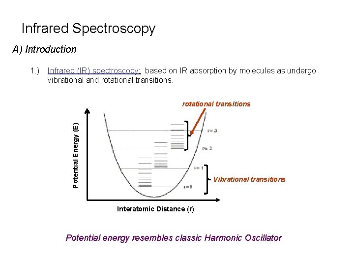 Infrared Spectroscopy A) Introduction Infrared (IR) spectroscopy: based on IR absorption by molecules as