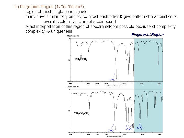 iii. ) Fingerprint Region (1200 -700 cm-1) - region of most single bond signals