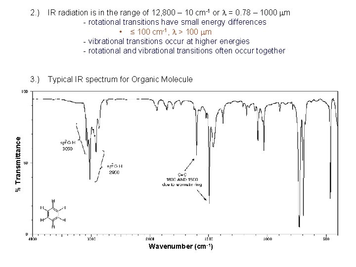 IR radiation is in the range of 12, 800 – 10 cm-1 or l