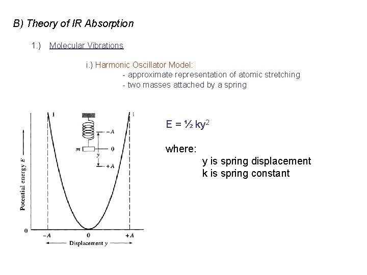 B) Theory of IR Absorption 1. ) Molecular Vibrations i. ) Harmonic Oscillator Model: