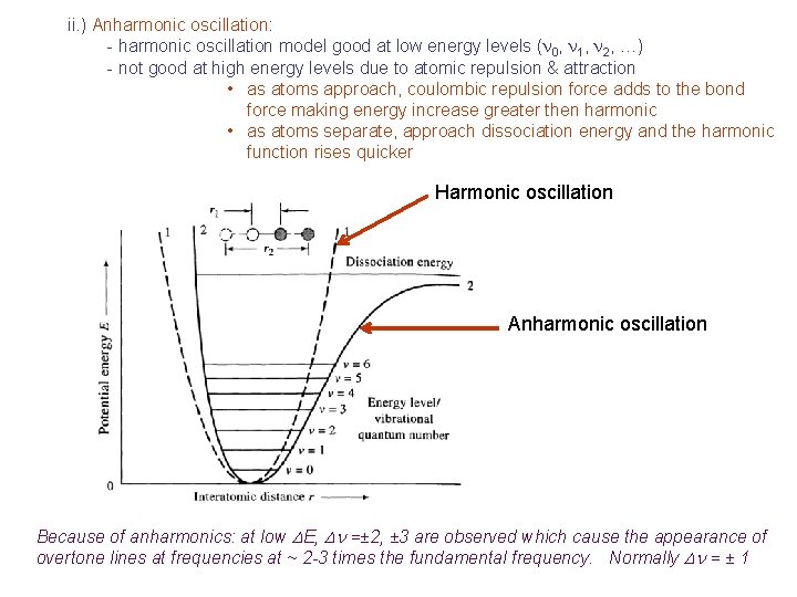 ii. ) Anharmonic oscillation: - harmonic oscillation model good at low energy levels (n