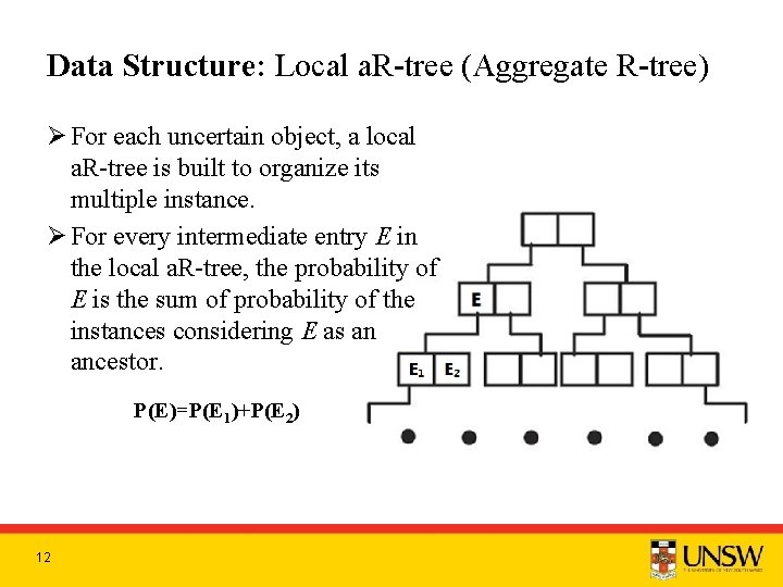 Data Structure: Local a. R-tree (Aggregate R-tree) Ø For each uncertain object, a local