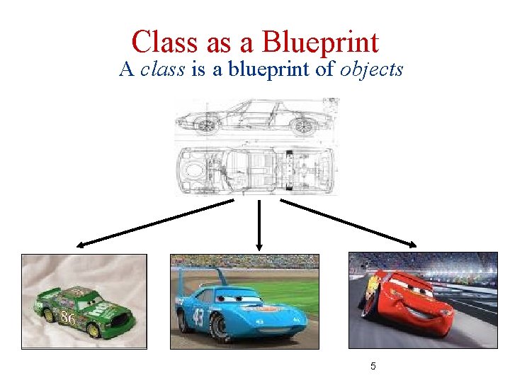 Class as a Blueprint A class is a blueprint of objects 5 Class as a Blueprint A class is a blueprint of objects 5