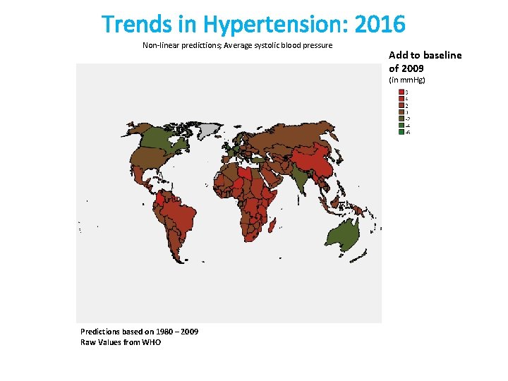 Trends in Hypertension: 2016 Non-linear predictions; Average systolic blood pressure Add to baseline of
