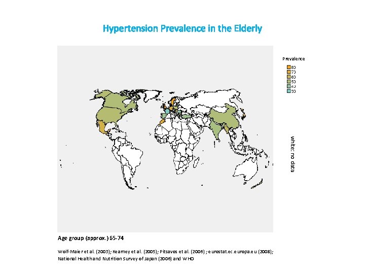 Hypertension Prevalence in the Elderly Prevalence white: no data Age group (approx. ) 65