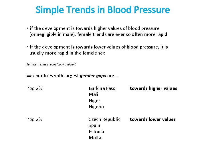 Simple Trends in Blood Pressure • if the development is towards higher values of