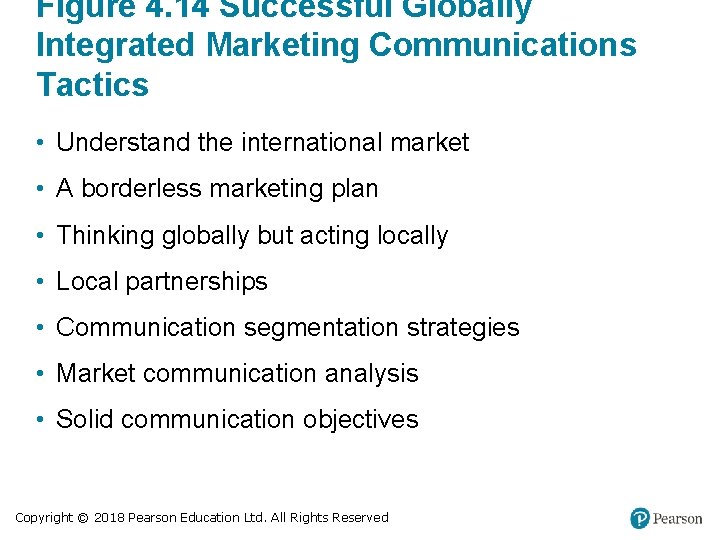 Figure 4. 14 Successful Globally Integrated Marketing Communications Tactics • Understand the international market
