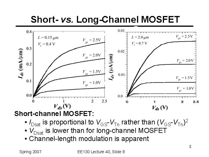 Short- vs. Long-Channel MOSFET Short-channel MOSFET: • IDsat is proportional to VGS-VTn rather than