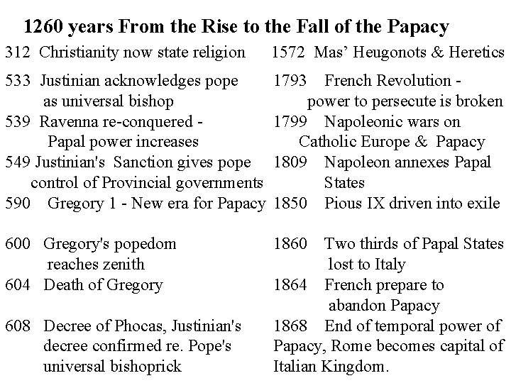 1260 years From the Rise to the Fall of the Papacy 312 Christianity now