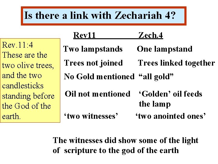 Is there a link with Zechariah 4? Rev 11 Zech. 4 Rev. 11: 4