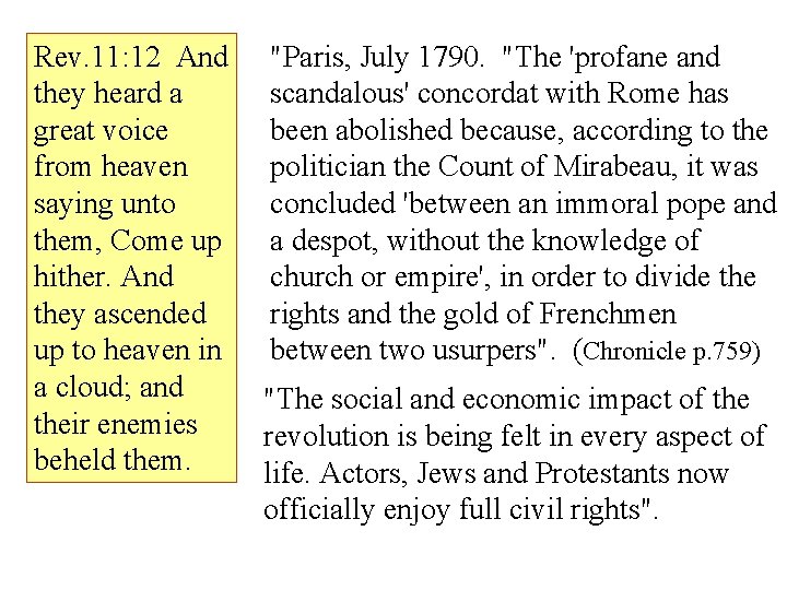 Rev. 11: 12 And they heard a great voice from heaven saying unto them,