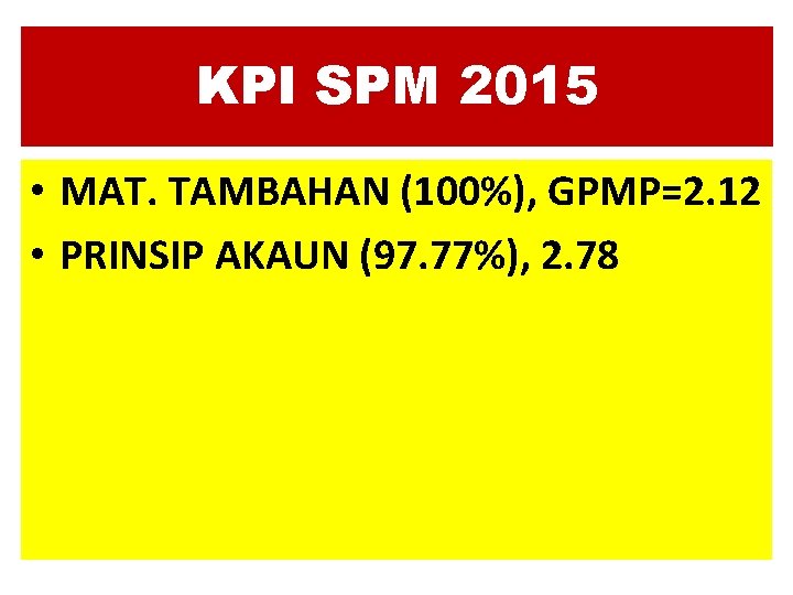 KPI SPM 2015 • MAT. TAMBAHAN (100%), GPMP=2. 12 • PRINSIP AKAUN (97. 77%),