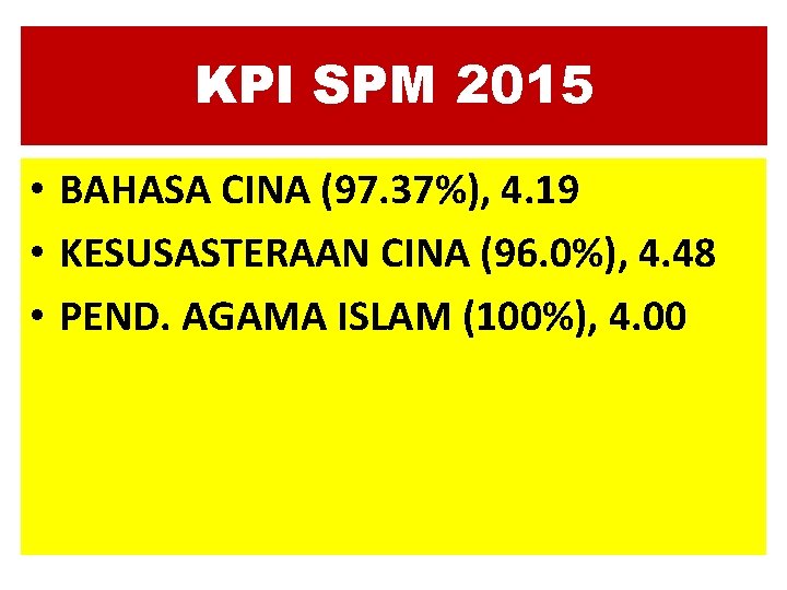 KPI SPM 2015 • BAHASA CINA (97. 37%), 4. 19 • KESUSASTERAAN CINA (96.
