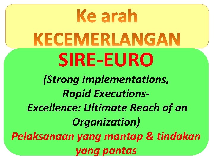 SIRE-EURO (Strong Implementations, Rapid Executions. Excellence: Ultimate Reach of an Organization) Pelaksanaan yang mantap