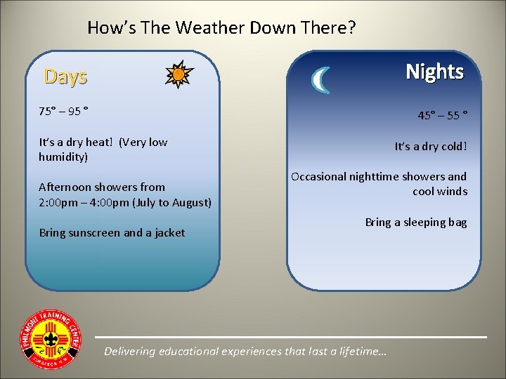 How’s The Weather Down There? Days Nights 75° – 95 ° 45° – 55