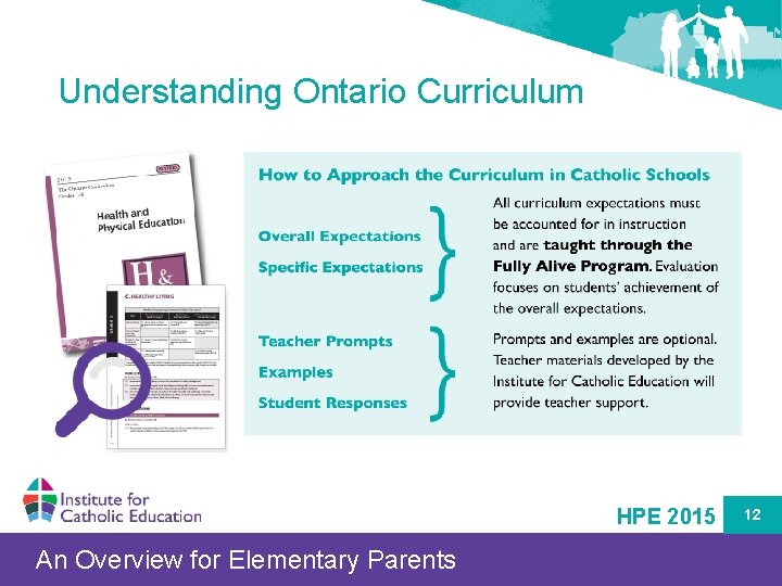 Understanding Ontario Curriculum HPE 2015 An Overview for Elementary Parents 12 