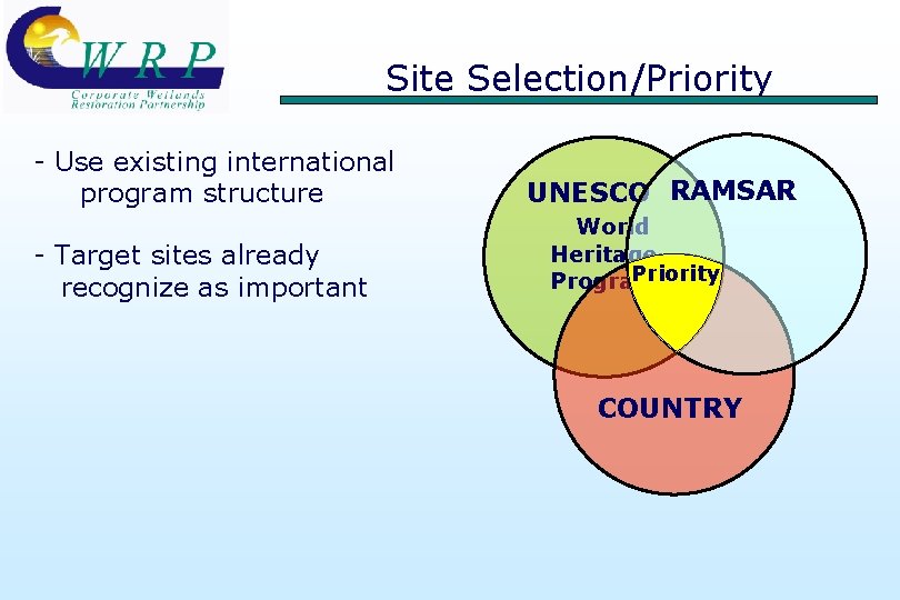 Site Selection/Priority - Use existing international program structure - Target sites already recognize as