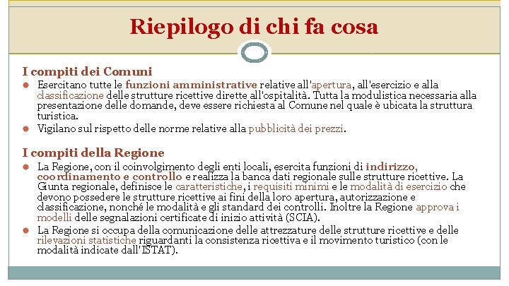 Riepilogo di chi fa cosa I compiti dei Comuni Esercitano tutte le funzioni amministrative