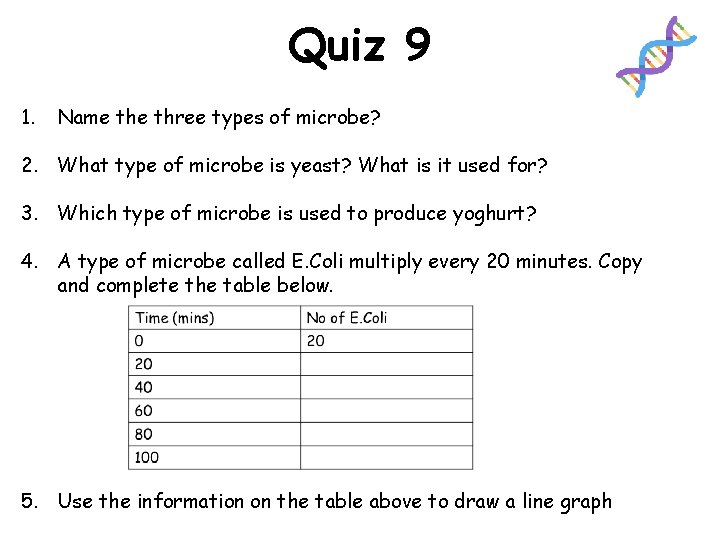 Quiz 9 1. Name three types of microbe? 2. What type of microbe is
