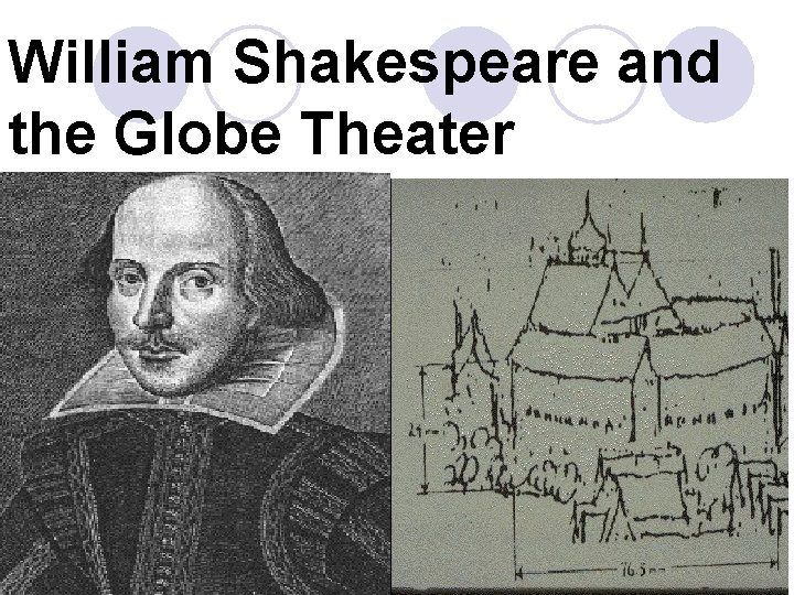 William Shakespeare and the Globe Theater 