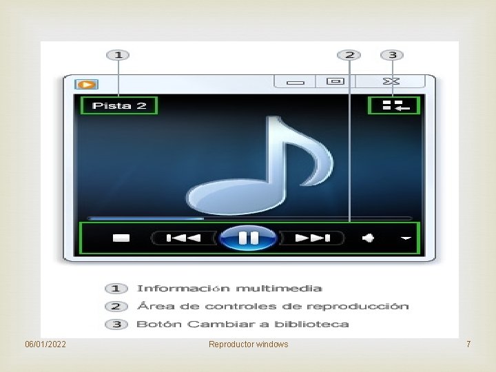  06/01/2022 Reproductor windows 7 