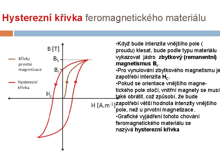 Hysterezní křivka feromagnetického materiálu • Když bude intenzita vnějšího pole ( proudu) klesat, bude