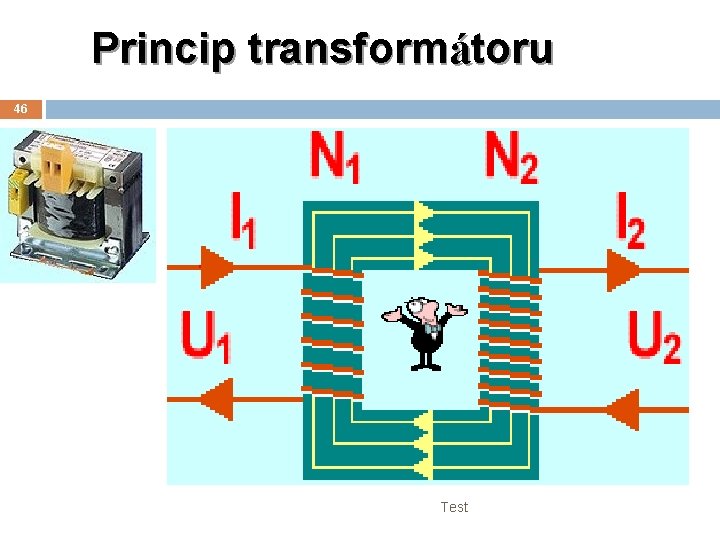 Princip transformátoru 46 Test 