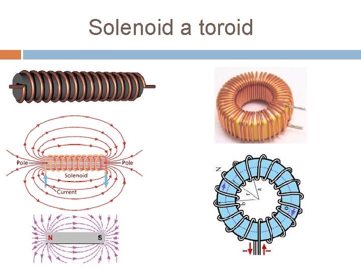Solenoid a toroid 