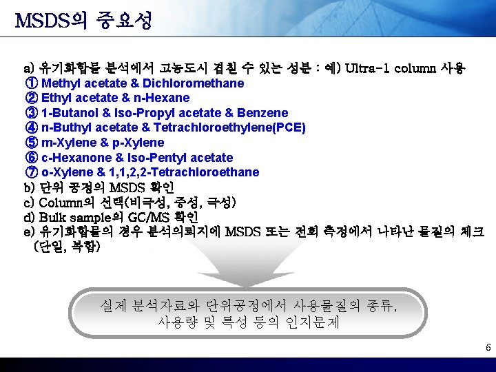 MSDS의 중요성 a) 유기화합물 분석에서 고농도시 겹칠 수 있는 성분 : 예) Ultra-1 column