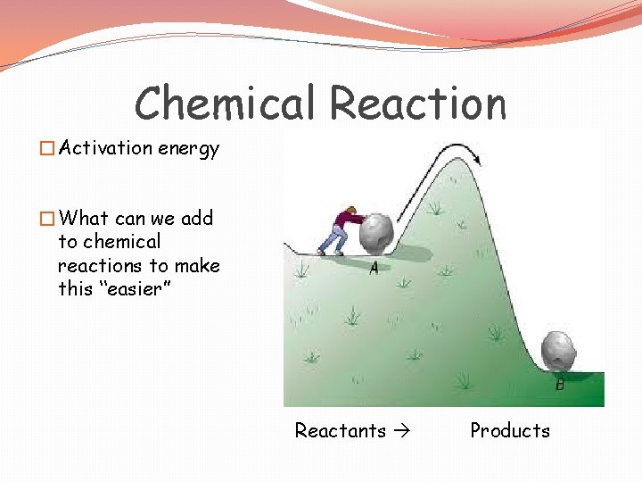 Chemical Reaction �Activation energy �What can we add to chemical reactions to make this