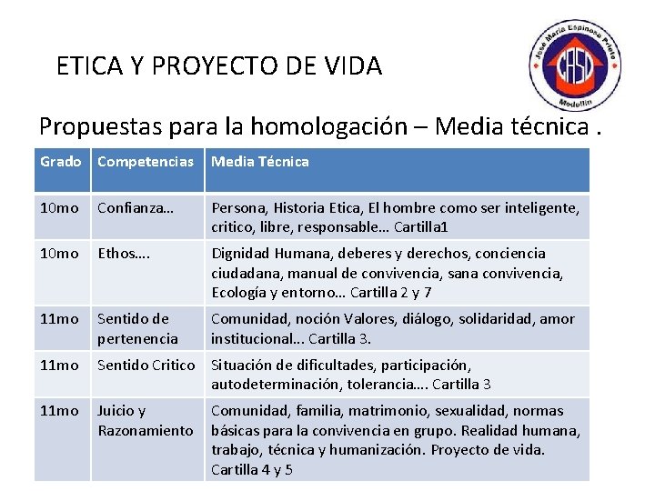ETICA Y PROYECTO DE VIDA Propuestas para la homologación – Media técnica. Grado Competencias