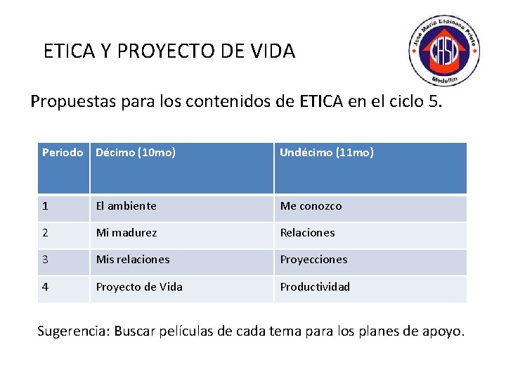 ETICA Y PROYECTO DE VIDA Propuestas para los contenidos de ETICA en el ciclo