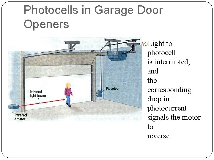 Photocells in Garage Door Openers Light to photocell is interrupted, and the corresponding drop