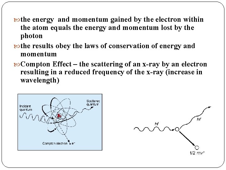  the energy and momentum gained by the electron within the atom equals the