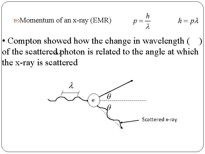  Momentum of an x-ray (EMR) • Compton showed how the change in wavelength