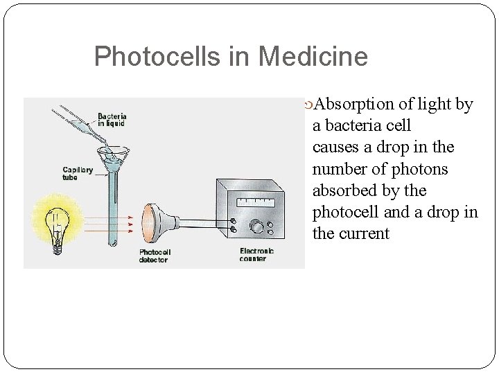 Photocells in Medicine Absorption of light by a bacteria cell causes a drop in