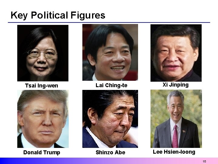 Key Political Figures Tsai Ing-wen Lai Ching-te Xi Jinping Donald Trump Shinzo Abe Lee
