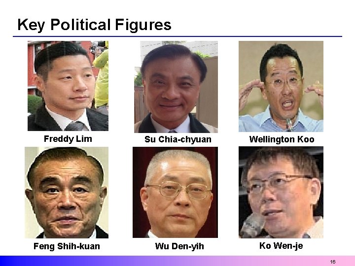 Key Political Figures Freddy Lim Su Chia-chyuan Wellington Koo Feng Shih-kuan Wu Den-yih Ko