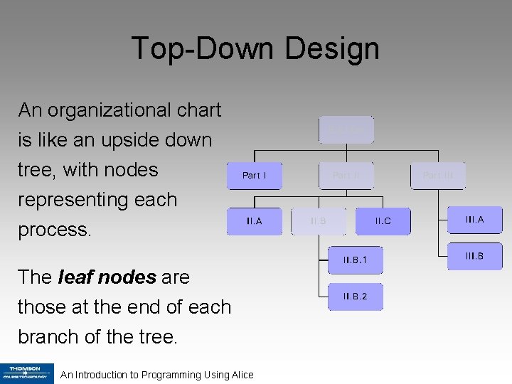 Top-Down Design An organizational chart is like an upside down tree, with nodes representing