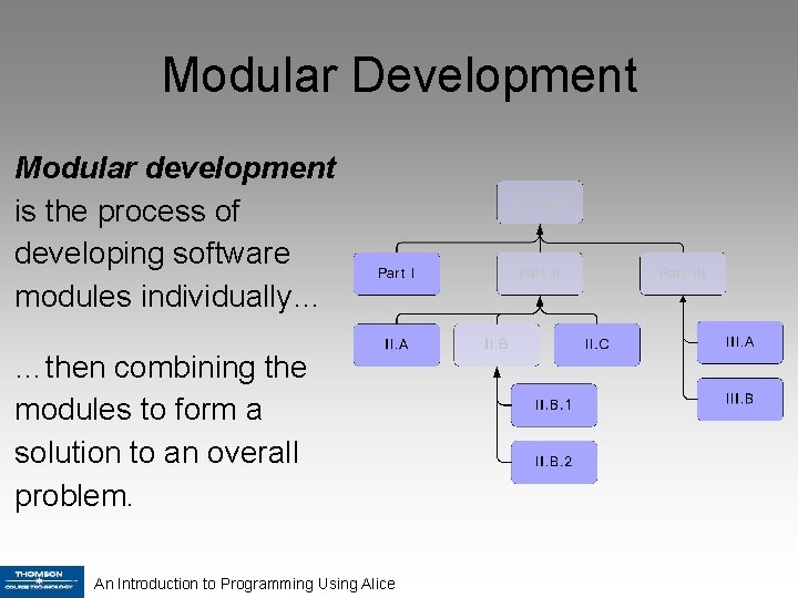 Modular Development Modular development is the process of developing software modules individually… …then combining