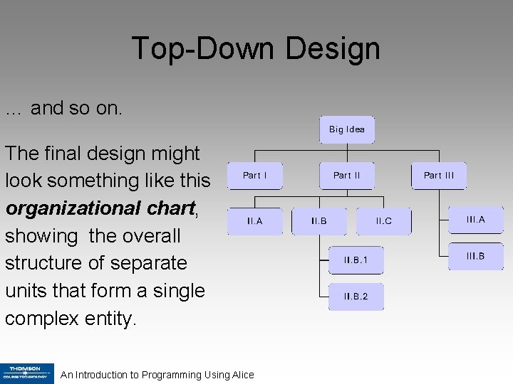 Top-Down Design … and so on. The final design might look something like this