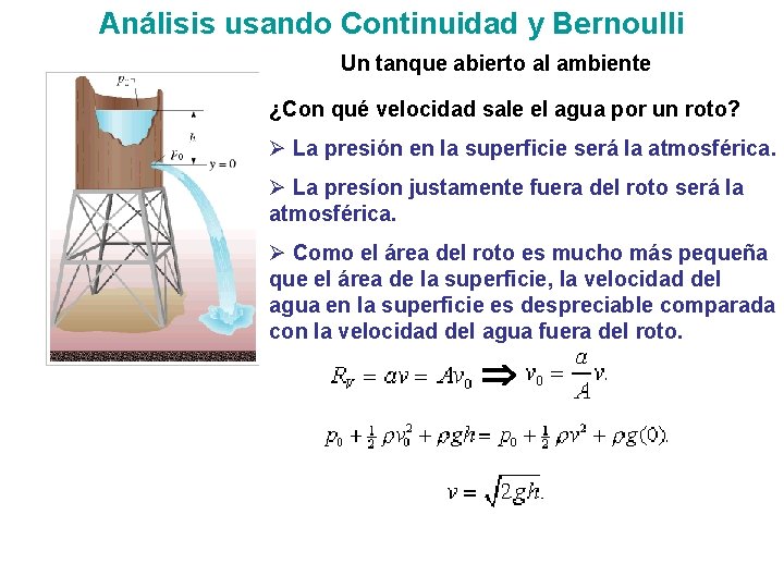 Análisis usando Continuidad y Bernoulli Un tanque abierto al ambiente ¿Con qué velocidad sale Análisis usando Continuidad y Bernoulli Un tanque abierto al ambiente ¿Con qué velocidad sale