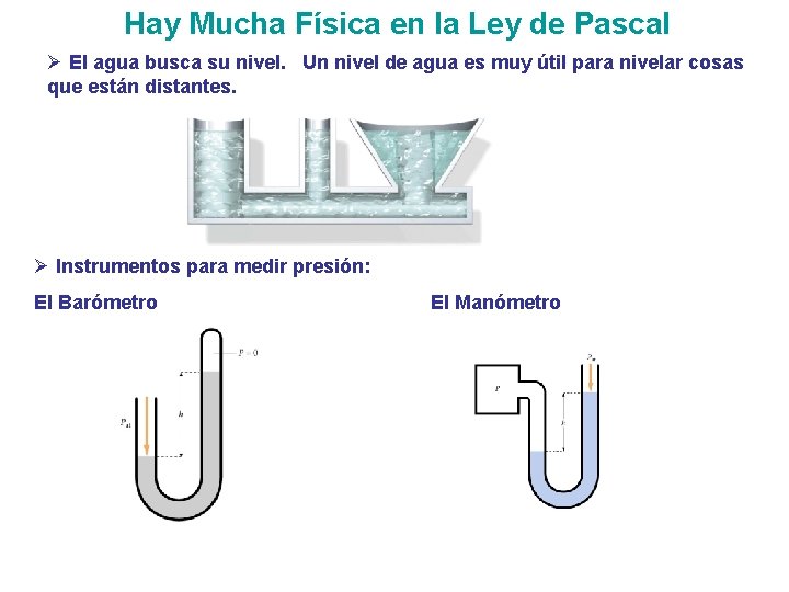 Hay Mucha Física en la Ley de Pascal Ø El agua busca su nivel. Hay Mucha Física en la Ley de Pascal Ø El agua busca su nivel.