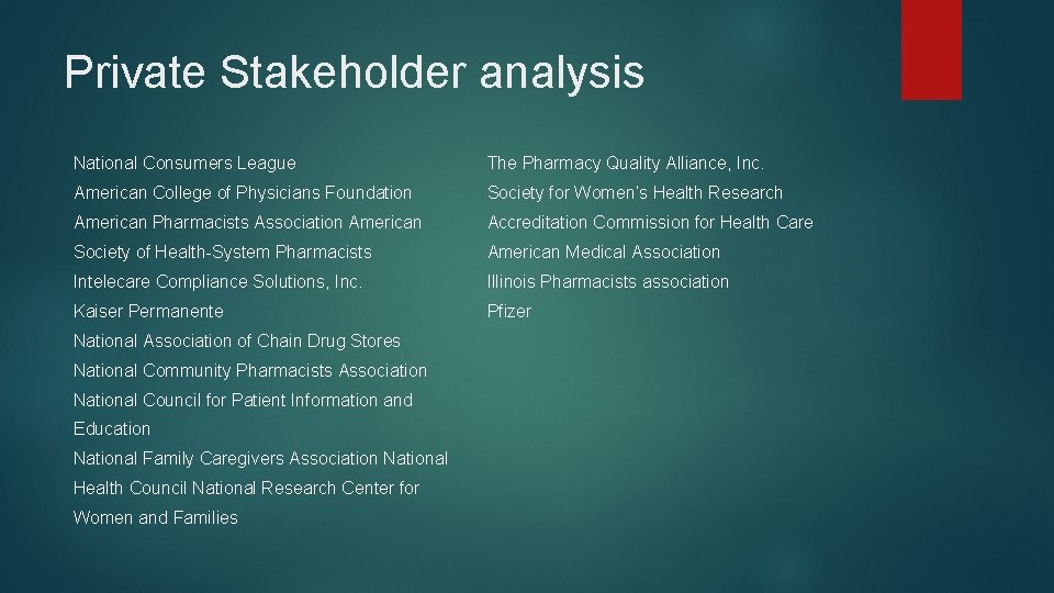 Private Stakeholder analysis National Consumers League The Pharmacy Quality Alliance, Inc. American College of