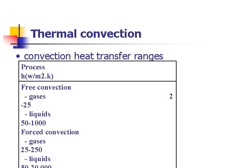 Thermal convection • convection heat transfer ranges Process h(w/m 2. k) Free convection -