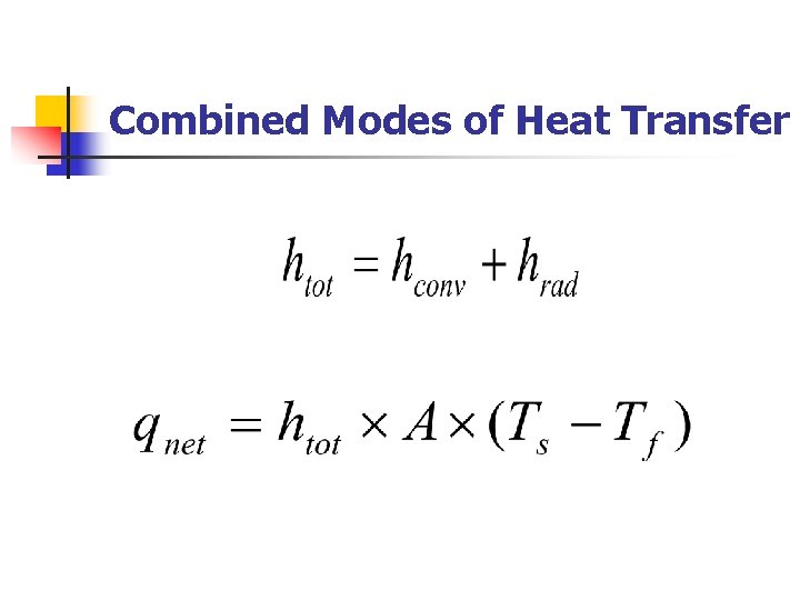 Combined Modes of Heat Transfer 