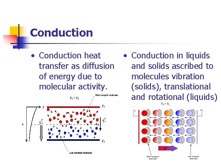 Conduction • Conduction heat • Conduction in liquids transfer as diffusion and solids ascribed